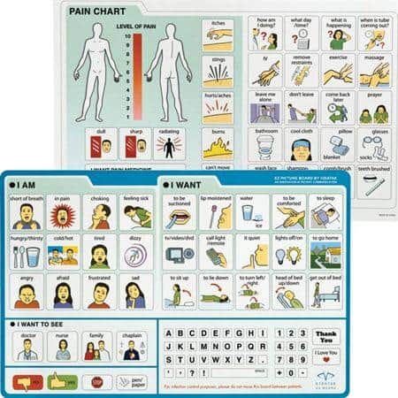 Communication Picture Board