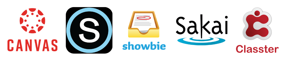 top 5 Learning Management Platform icons