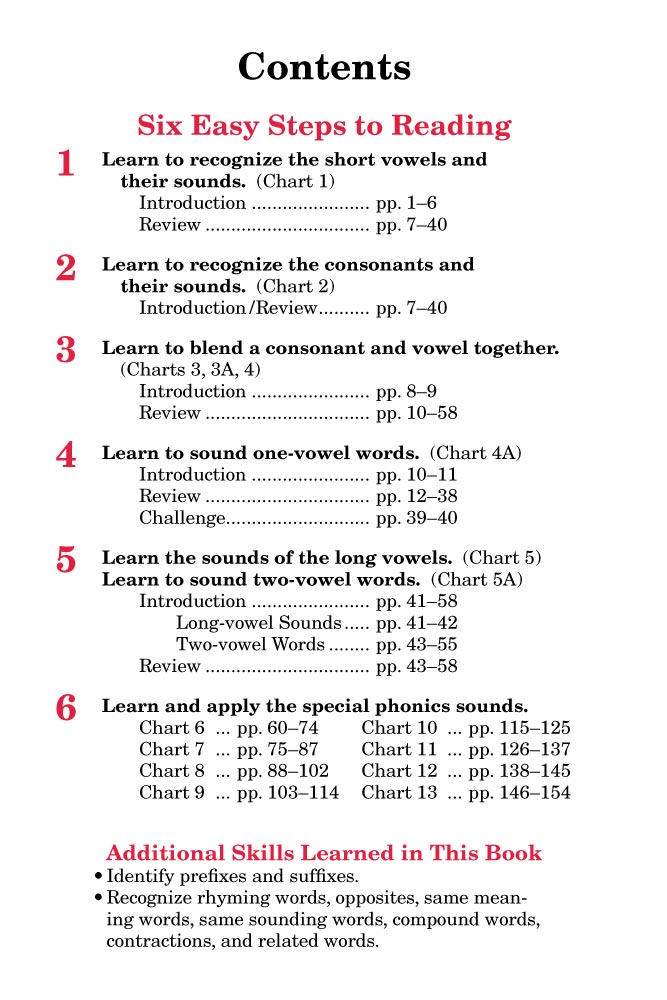 Handbook for Reading Table of Contents