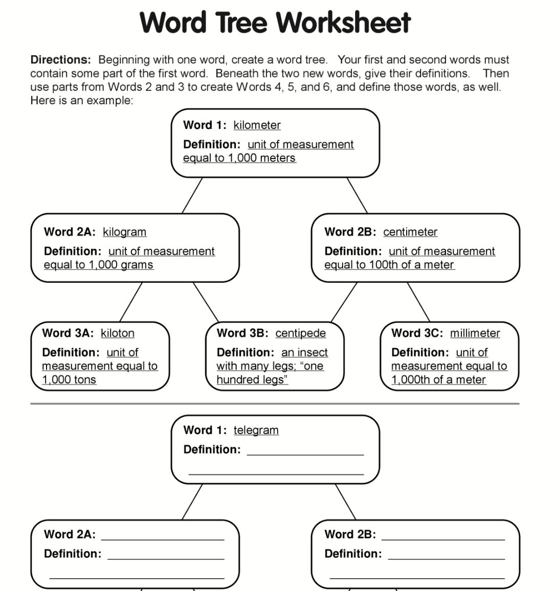 Mastering Vocabulary Word Tree