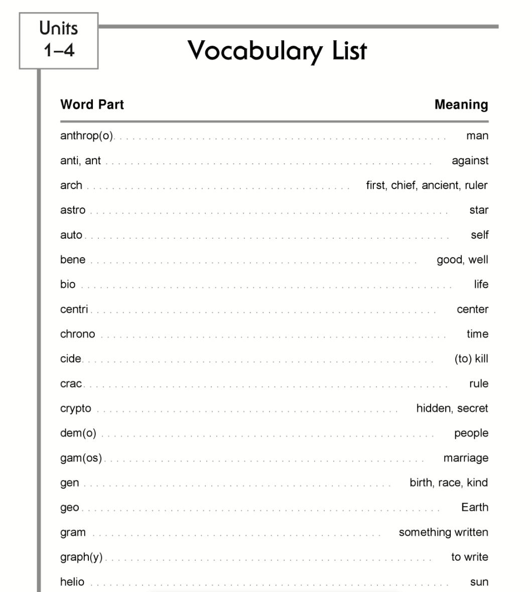Mastering Vocabulary Word list sample