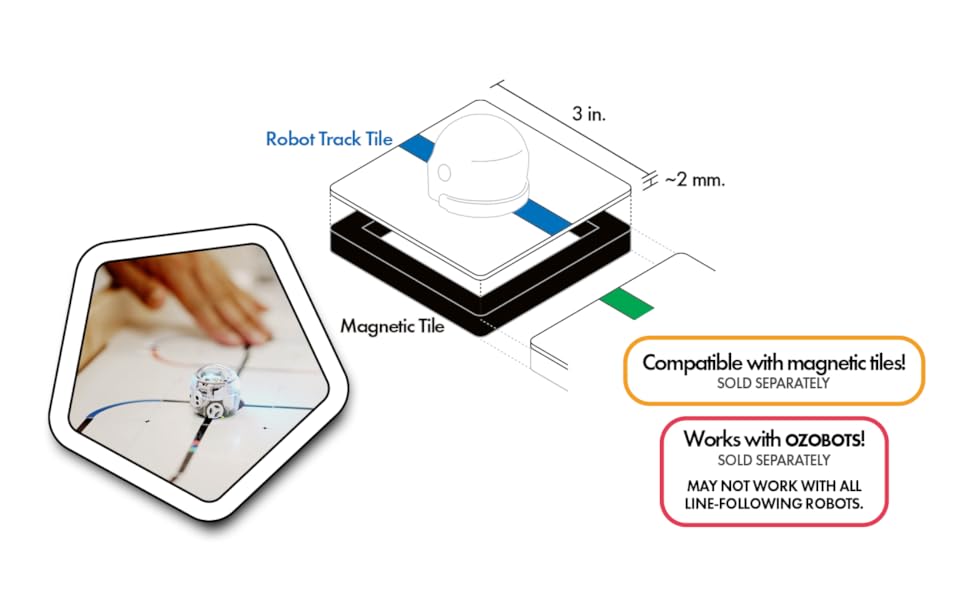 Genius Gems Magnetic Tiles Robot Tracks for Ozobot - Image 2