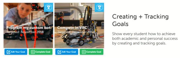 thrively goal setting Goal setting in Thrively