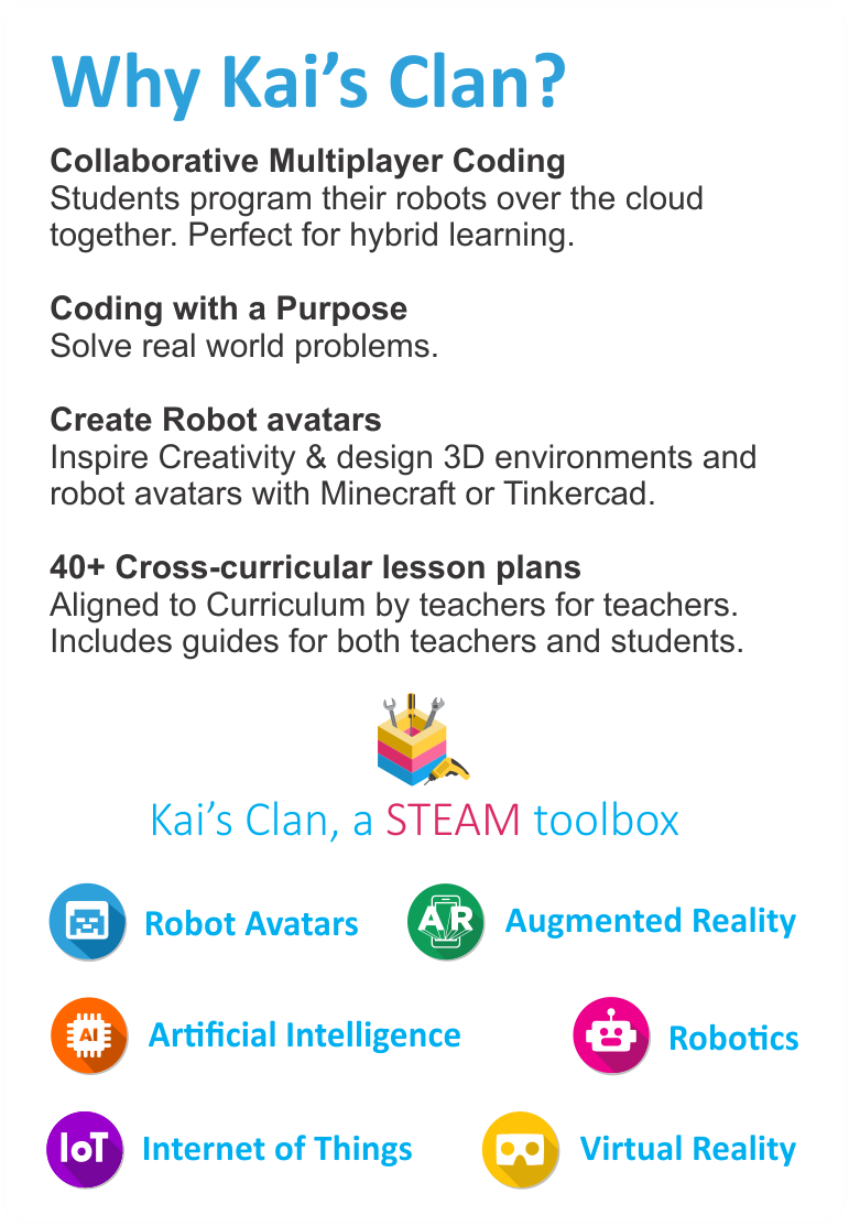 Kai’s Clan Water Cycle AR/VR Activity Mat - Image 2