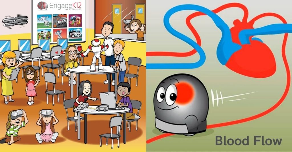 RobotLab Blood Flow Lesson