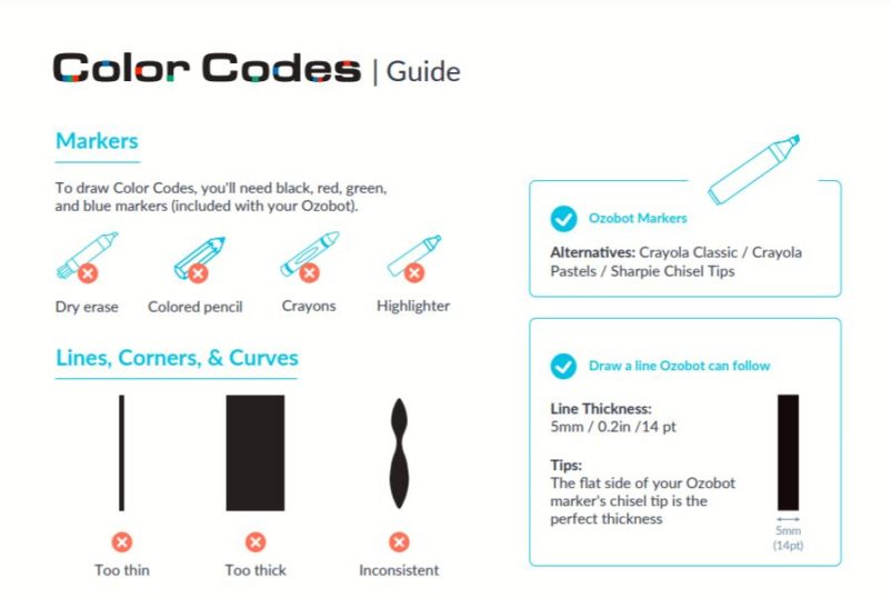 Ozobot Color Code Gudie