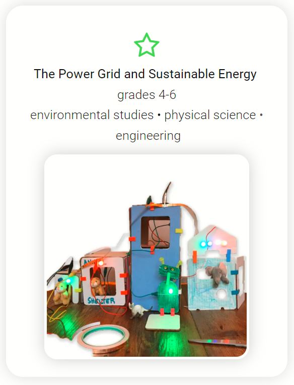 GOBOX Pro LED Lighting Kit - Image 5