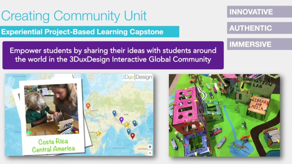 Global Futures Creating Communities Curriculum Kit