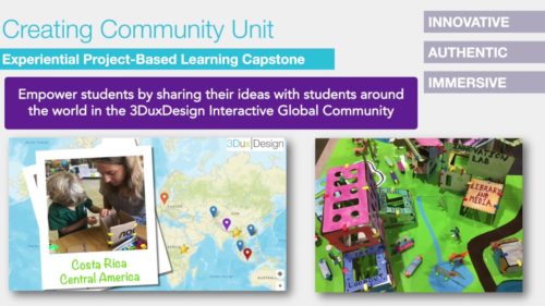 Global Futures Creating Communities Curriculum Kit