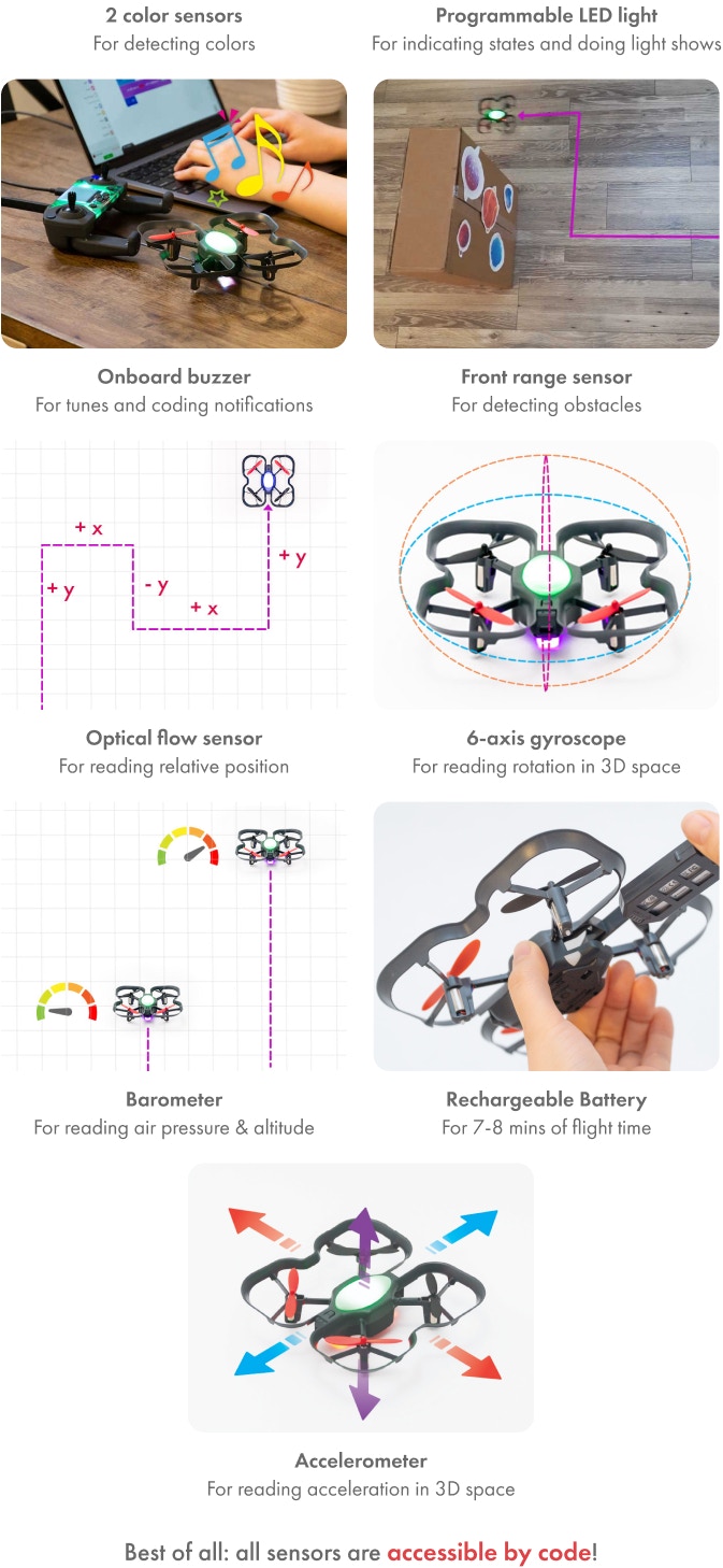 CoDrone EDU - Image 5