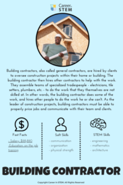 Career in STEM Explorer Platform - Image 8