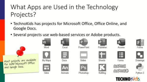 TechnoKids Apps