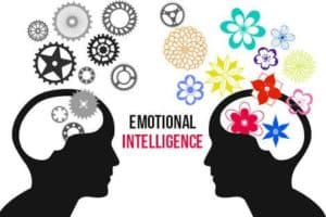 Social-Emotional Learning