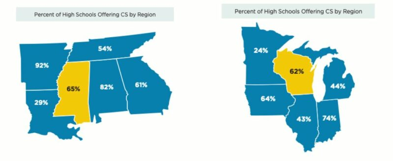 PERCENT OF HIGH SCHOOLS OFFERING CS BY REGION