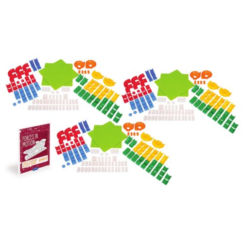 Forces in Motion Activity Bundle