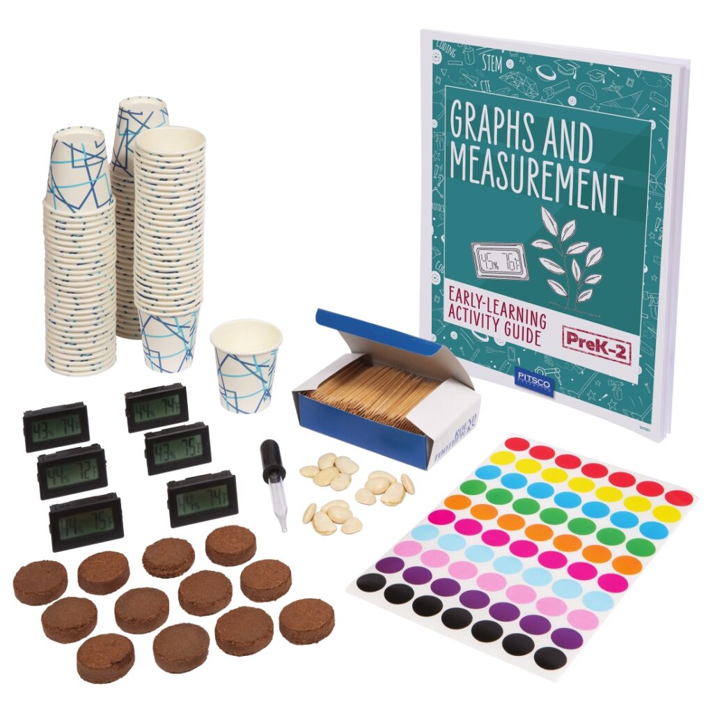 Graphs and Measurement Activity Bundle