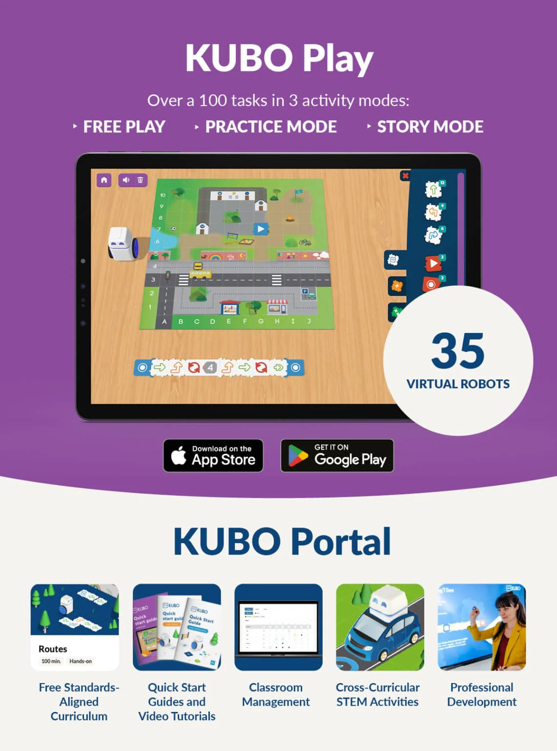 Kubo Digital Classroom License