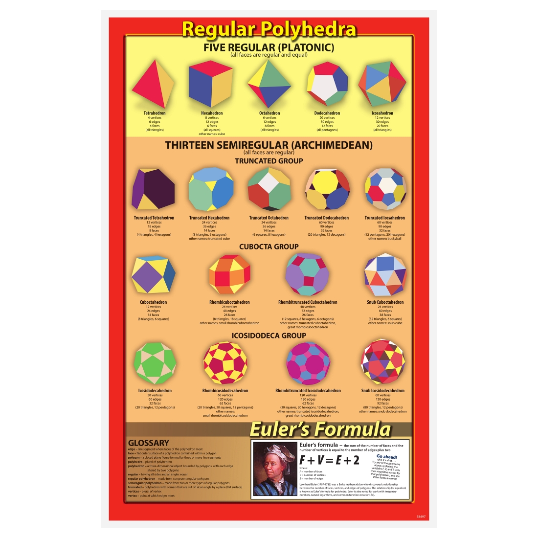 Straw Structures – Getting Started Package