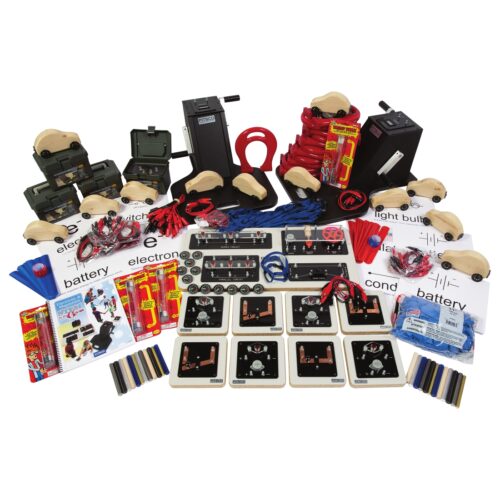 STEM in the Gym® – Electricity & Magnetism Package