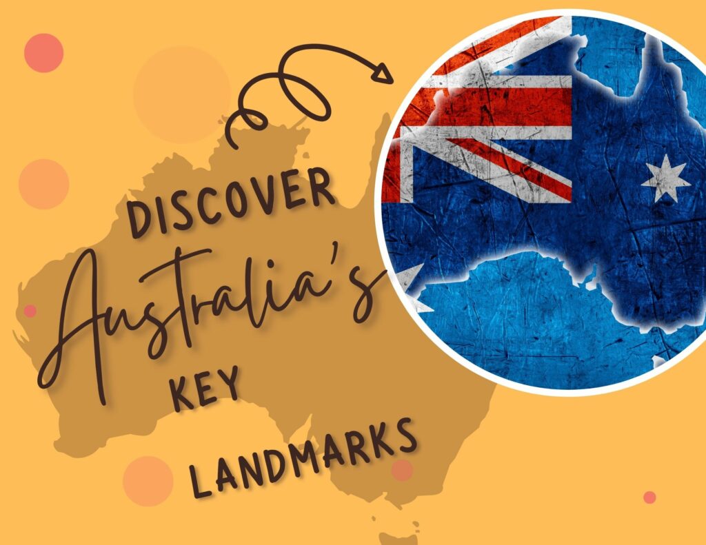 Australia Landmark Match Up