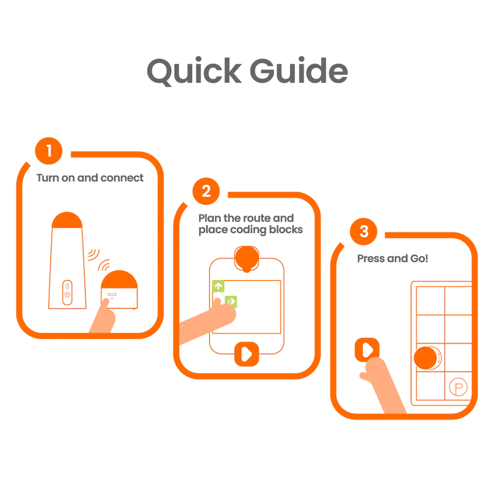 Matatastudio Coding Set - Image 4