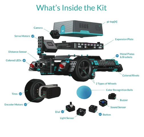 pi-top School Pack - Image 11