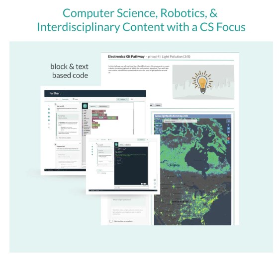 pi-top School Pack - Image 7