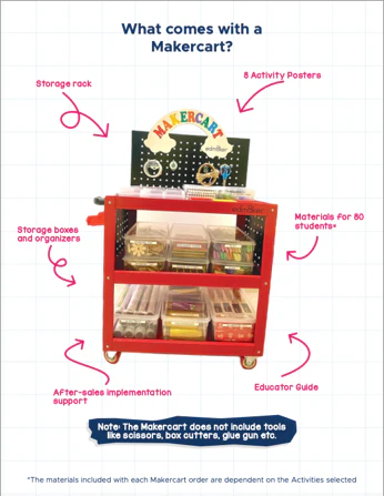 Mobile Makercart - Image 6