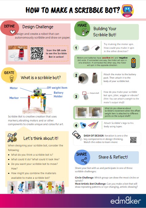 Mobile Makercart - Image 5