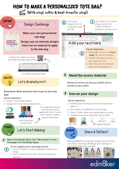 Mobile Makercart - Image 4