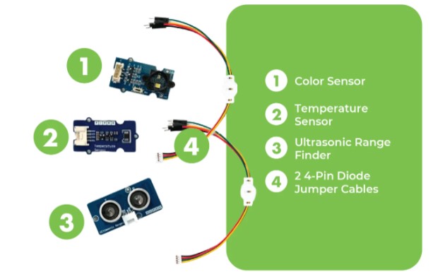 Piper Make Sensor Explorer - Image 3