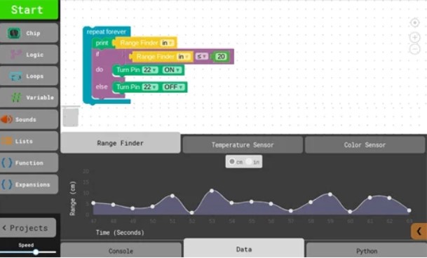 Piper Make Sensor Explorer - Image 6