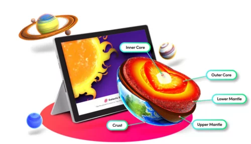 Merge EDU Schoolwide Complete