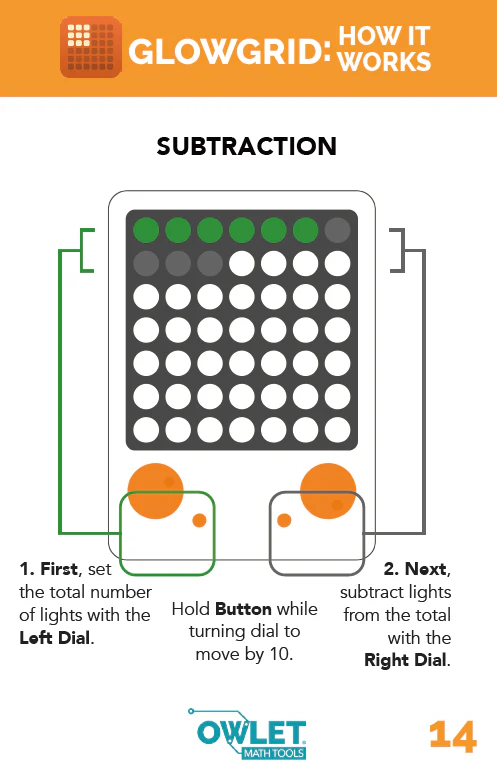 Glow Teacher Guide - Image 6