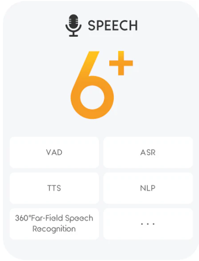 UGOT AI Space Exploration - Image 3