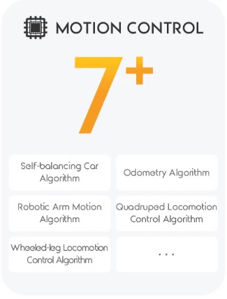 UGOT AI City Guardian - Image 2