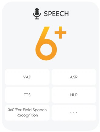 UGOT AI City Guardian - Image 3