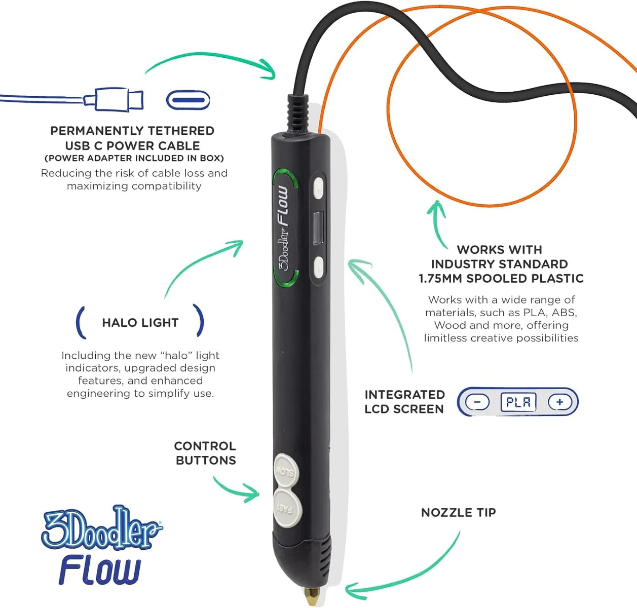 3Doodler FLOW Essentials Pen